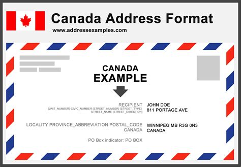 us address for canadian shipping